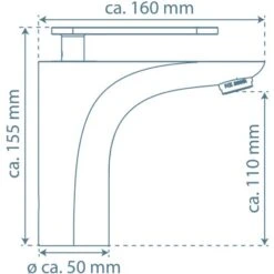 Schütte Waschtischarmatur Orca Chrom 9 Schütte Waschtischarmatur Orca Chrom -Grohe Verkäufe 2025 4008431343105 2759 20