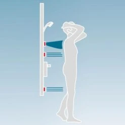 Schulte Dusch Master Rain Mit Thermostat Und Tellerkopfbrause -Grohe Verkäufe 2025 4060991035418 2053 4