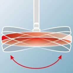 Schulte ExpressPlus Duschsystem Rain II Square Mit Thermostat Und Ablage -Grohe Verkäufe 2025 4060991058776 2053 4