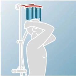 Schulte ExpressPlus Duschsystem Rain II Square Mit Thermostat Und Ablage -Grohe Verkäufe 2025 4060991058776 2053 8