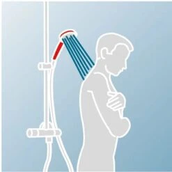 Schulte ExpressPlus Duschsystem Rain II Square Mit Thermostat Und Ablage -Grohe Verkäufe 2025 4060991058776 2053 9