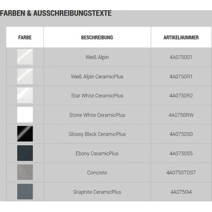 Villeroy & Boch Aufsatzwaschbecken Memento 2.0 Mit Überlauf 50x42 Cm Ebony C+ 4 Villeroy & Boch Aufsatzwaschbecken Memento 2.0 Mit Überlauf 50x42 Cm Ebony C+ – Bild 2