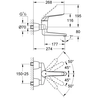 Grohe Einhand-Waschtischbatterie Euroeco Special Ausladung 27,4 Cm Chrom 4 Grohe Einhand-Waschtischbatterie Euroeco Special Ausladung 27,4 Cm Chrom – Bild 2