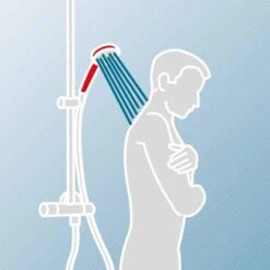 Schulte DuschMaster Rain Mit Einhebelmischer Eckig BlackStyle -Grohe Verkäufe 2025 577673 2053 3