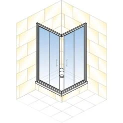 Schulte ExpressPlus Eckeinstieg Sunny Sicherheitsglas Chromoptik 190x80cm -Grohe Verkäufe 2025 63451 2053 4060991050411 2