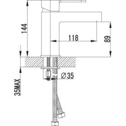 Grohe Verkäufe 2025 -Grohe Verkäufe 2025 654726 3711 1