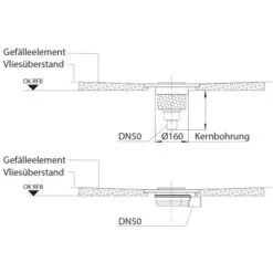 Bodenebenes Verfliesbares Duschelement Rechteckig Waagerechter Abl. 100 X 100 Cm -Grohe Verkäufe 2025 6748164 detail3