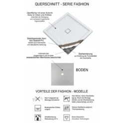 Duschwanne Fashion-Board 100 Cm X 100 Cm 9 Duschwanne Fashion-Board 100 Cm X 100 Cm -Grohe Verkäufe 2025 675072 3209 4 1