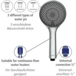 Wenko Duschsystem Watersaving Chrom 19 Wenko Duschsystem Watersaving Chrom -Grohe Verkäufe 2025 903225 1068 07